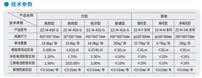 可定制接地模块-1.jpg