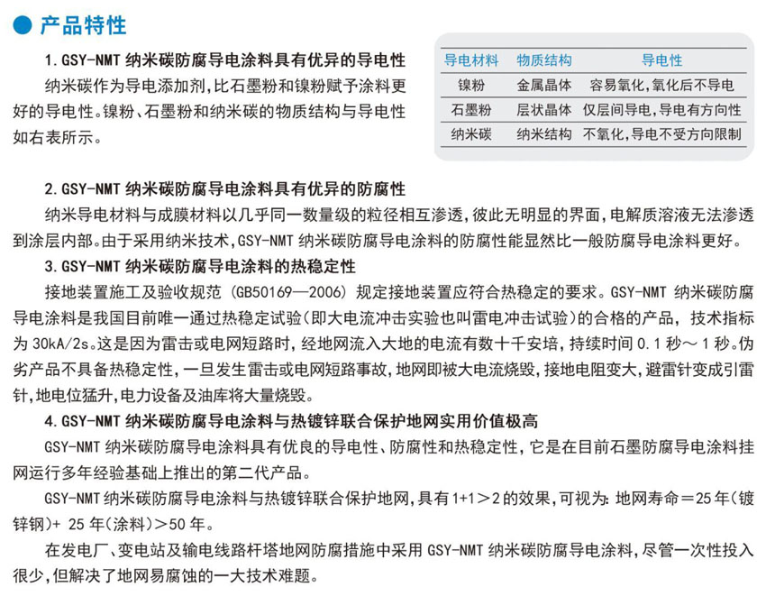 GSY-NMT纳米碳防腐导电涂料-1.jpg