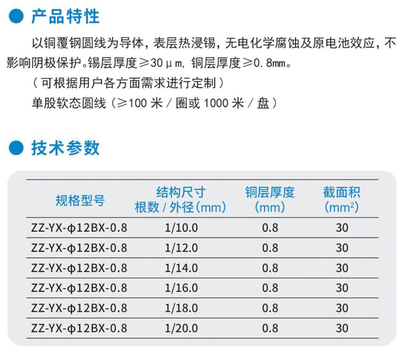 热浸锡水平连铸铜覆钢圆线-1.jpg