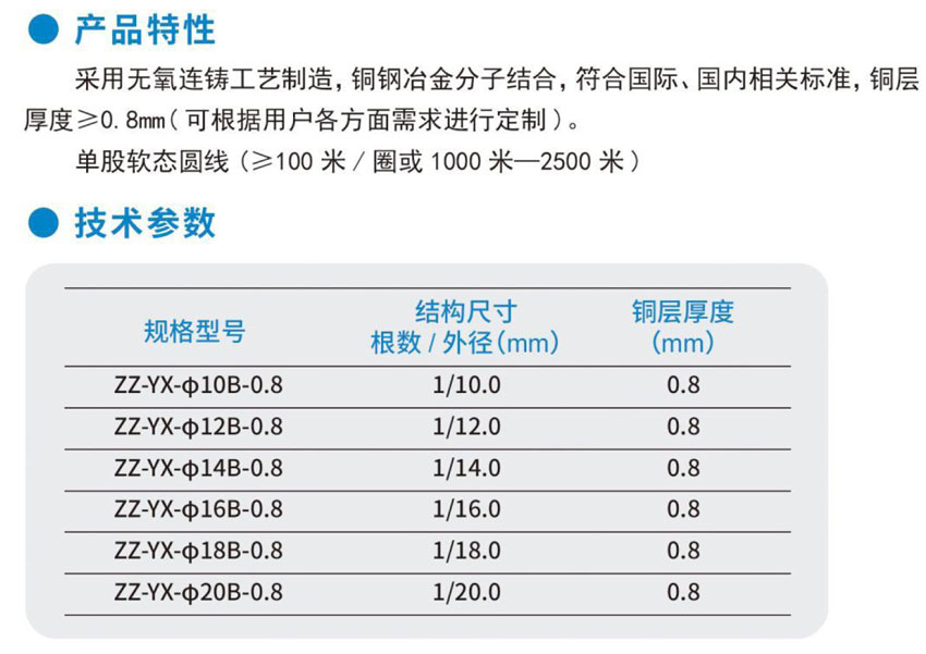 水平连铸铜覆钢圆线-1.jpg